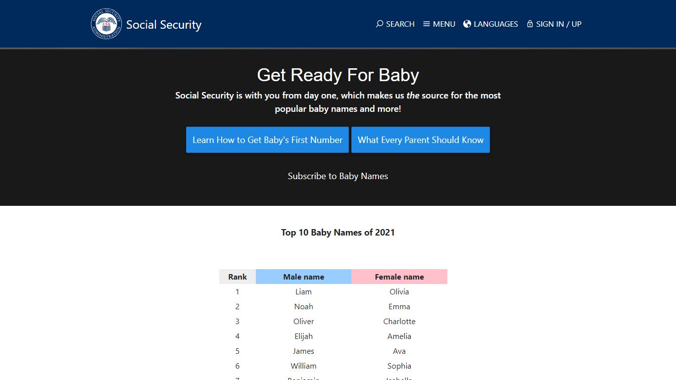 Popular Baby Names - Social Security Administration